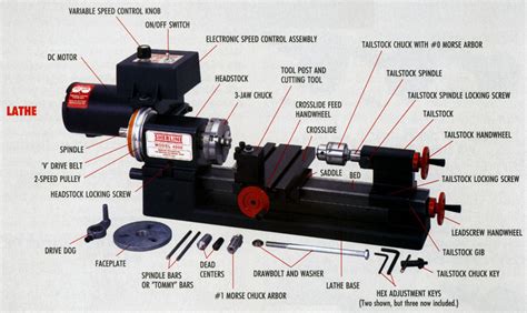 cnc lathe parts pricelist|cnc machine parts catalog.